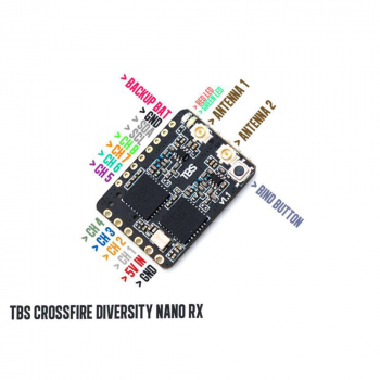 Odbiornik Long range TBS Crossfire Diversity Nano RX
