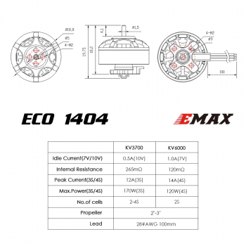Silnik Emax ECO 1404