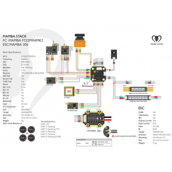 Stack MAMBA F722 MINI MK2 BLHeli_32 30A