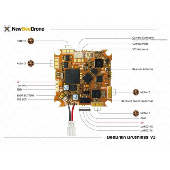 Dron NewBeeDrone AcroBee65 BLV3 BNF