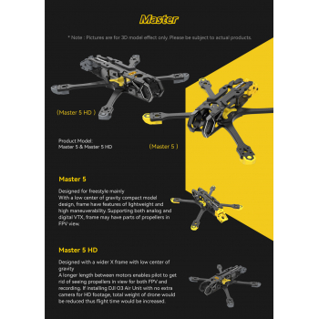 Rama SpeedyBee Master 5 HD Frame O3+ z przewodem