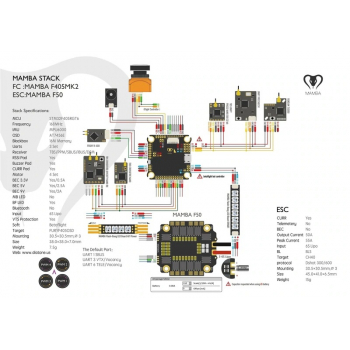 Stack Diatone MAMBA Basic F405 MK2 50A BLS 4-6S