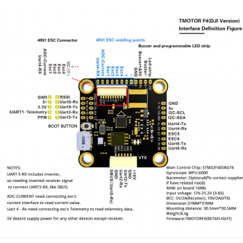 Stack T-Motor F4 HD F55A PRO II 3-6S 4-IN-1 ESC Combo