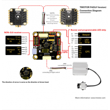 Stack T-Motor F4 HD F55A PRO II 3-6S 4-IN-1 ESC Combo