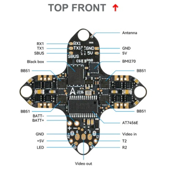 Kontroler lotu FC + ESC AIO BetaFPV F4 1S 5A Serial ELRS / SPI FrSky