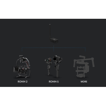 DJI Force Pro