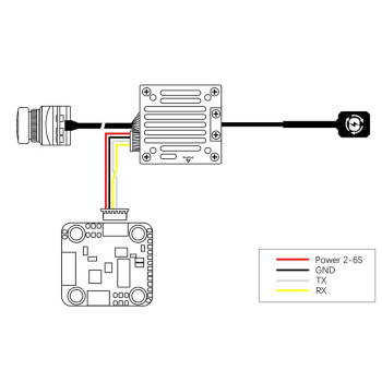 HDZero Freestyle V2 Kit Kamera + VTX