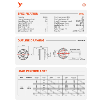 Silniki NewBeeDrone Hummingbird 0802 25000KV