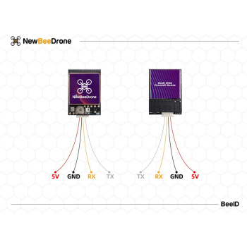 NewBeeDrone BeeID v1.1 M10Q GPS Module with RemoteID & Drone Tracker z kompasem