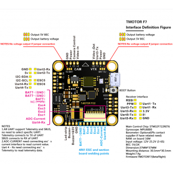 Stack T-Motor  FC F7 Premium + ESC F45A Pro II