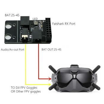 Adapter odbiornika Fatshark do gogli DJI Digital FPV Goggles + obudowa