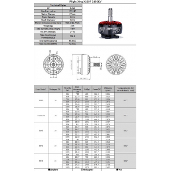 Silnik iFlight XING 2207 1900KV NextGen Motor