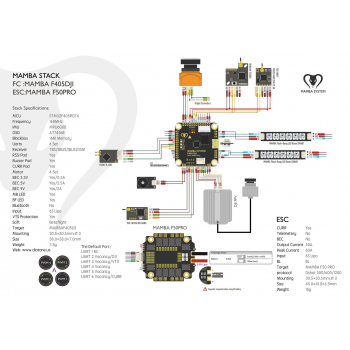 Stack FC MAMBA F405DJI F4 + ESC 50A 3-6S do DJI FPV Air Unit