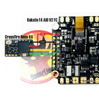 Odbiornik TBS Crossfire Nano RX (SE)