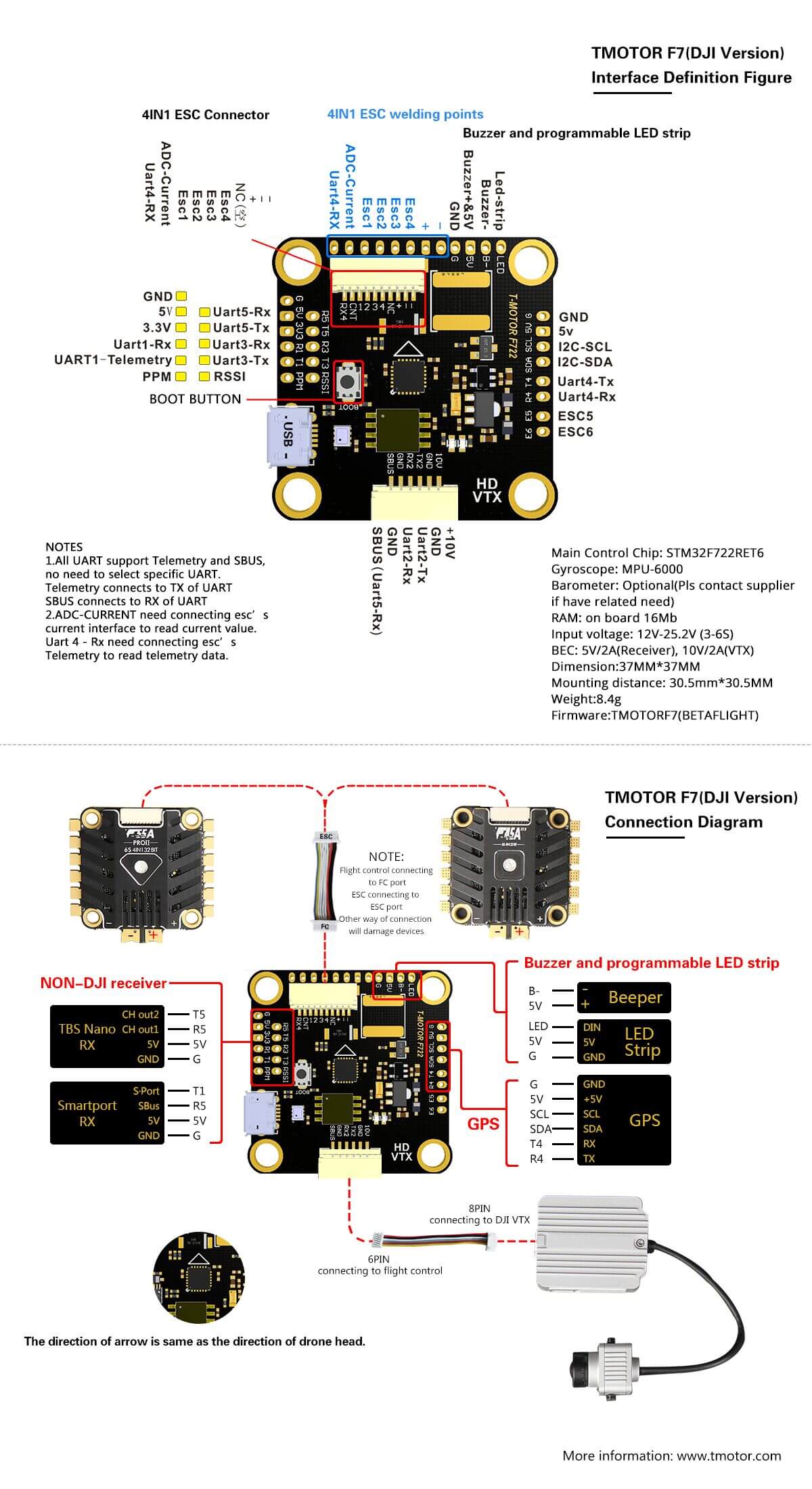 tmotor_f7_hd_dji_premium